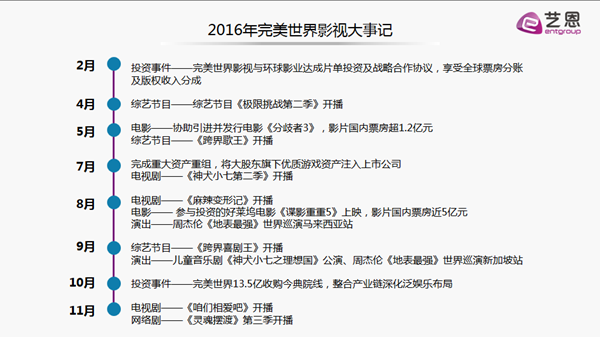 圖片: 2.png